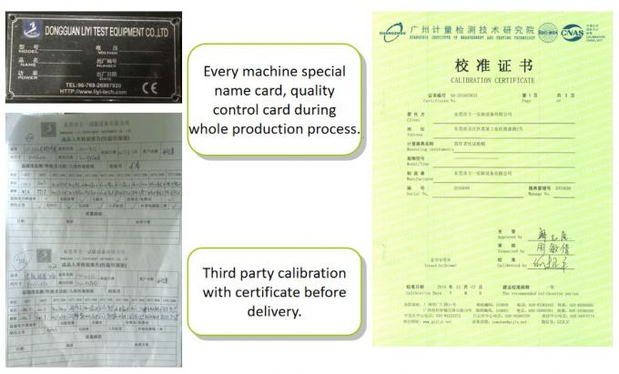 Dongguan Liyi Environmental Technology Co., Ltd. Controle de Qualidade