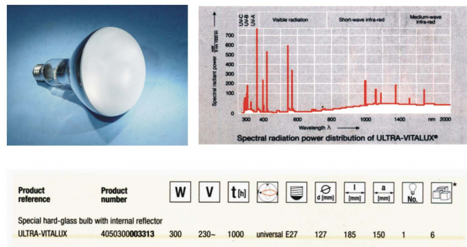 Câmara UV de envelhecimento amarelando 0 do teste radiação UV pequena da máquina do teste de envelhecimento da lâmpada da anti anti
