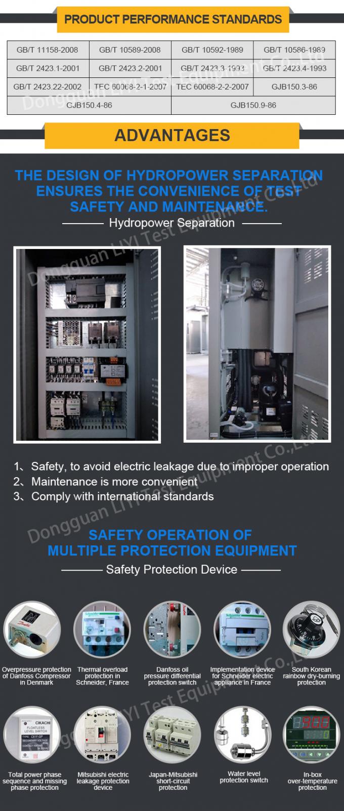 Walk In Environment Test Room Climatic Test Chamber Walk-in Stability Chamber