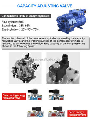 LIYI Câmaras de temperatura e clima Caixa climática Sala de teste Controle de estabilidade controlada Câmara ambiental
